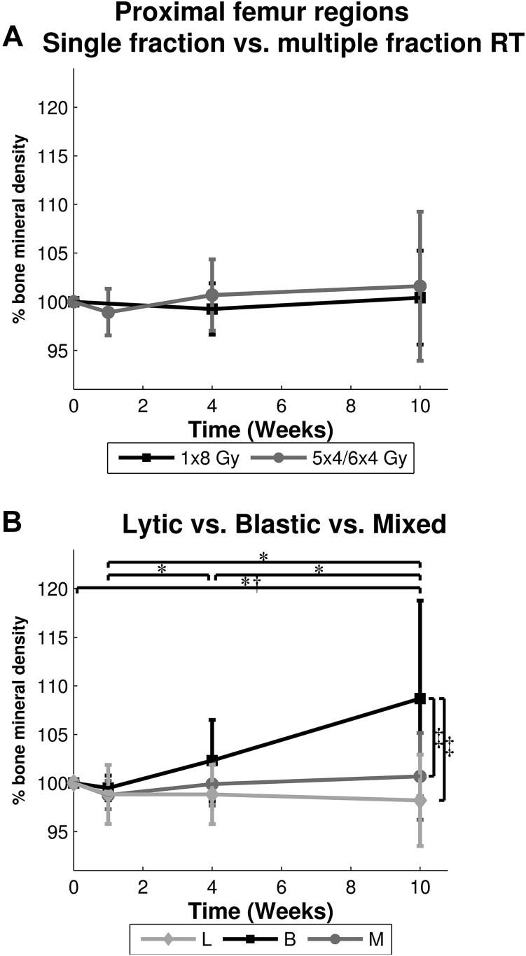 https://cdn.ncbi.nlm.nih.gov/pmc/blobs/d9ed/5514233/cee0df92610d/gr2.jpg