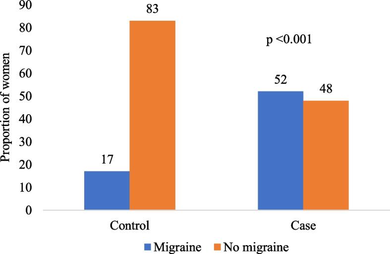 https://cdn.ncbi.nlm.nih.gov/pmc/blobs/d9fc/11100195/b146273c896a/12884_2024_6567_Fig1_HTML.jpg