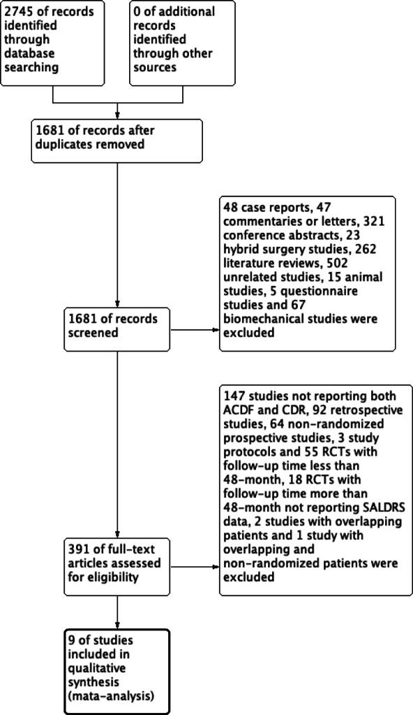 https://cdn.ncbi.nlm.nih.gov/pmc/blobs/d9ff/7549243/313dabb2b141/13018_2020_1957_Fig1_HTML.jpg
