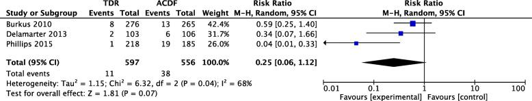 https://cdn.ncbi.nlm.nih.gov/pmc/blobs/d9ff/7549243/8965154c17af/13018_2020_1957_Fig7_HTML.jpg