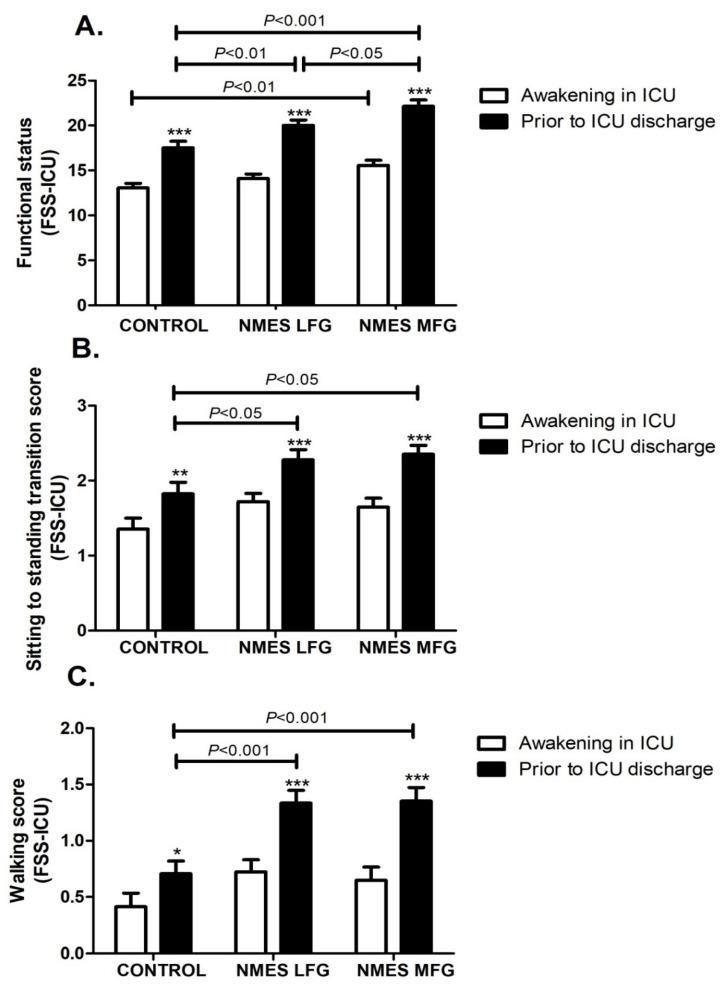 https://cdn.ncbi.nlm.nih.gov/pmc/blobs/da00/12347956/33053dd0bd19/jcm-14-05407-g001.jpg