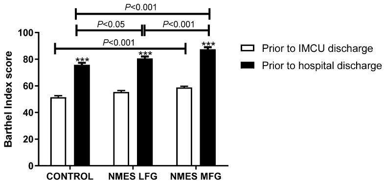 https://cdn.ncbi.nlm.nih.gov/pmc/blobs/da00/12347956/aaf89cca2799/jcm-14-05407-g002.jpg