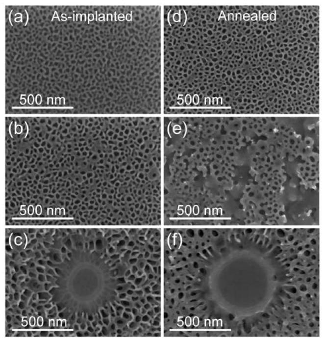 https://cdn.ncbi.nlm.nih.gov/pmc/blobs/da00/7143048/a553650bf545/materials-13-01408-g001.jpg