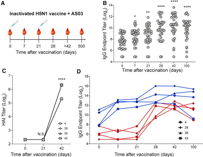 https://cdn.ncbi.nlm.nih.gov/pmc/blobs/da08/7888560/ffa87de5b833/nihms-1667159-f0002.jpg