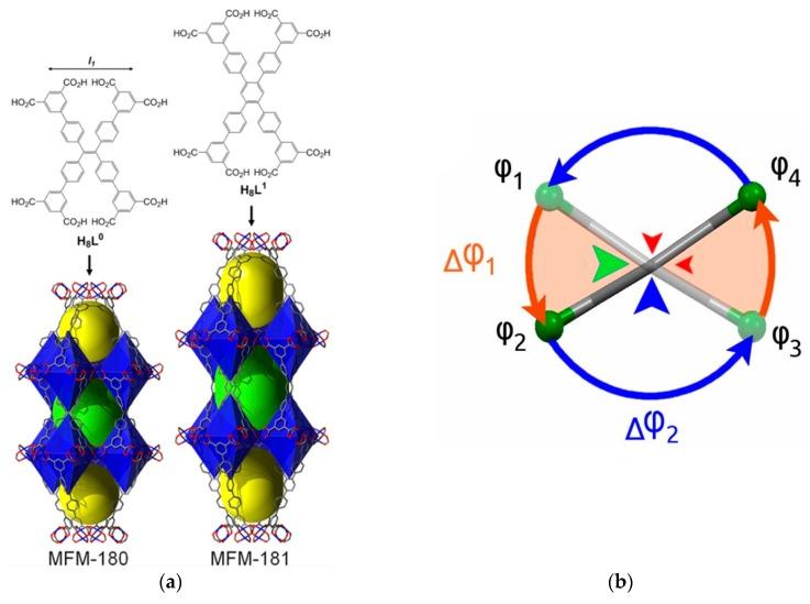 https://cdn.ncbi.nlm.nih.gov/pmc/blobs/da0c/6474009/0b2bea5bb7b4/nanomaterials-09-00330-g006.jpg