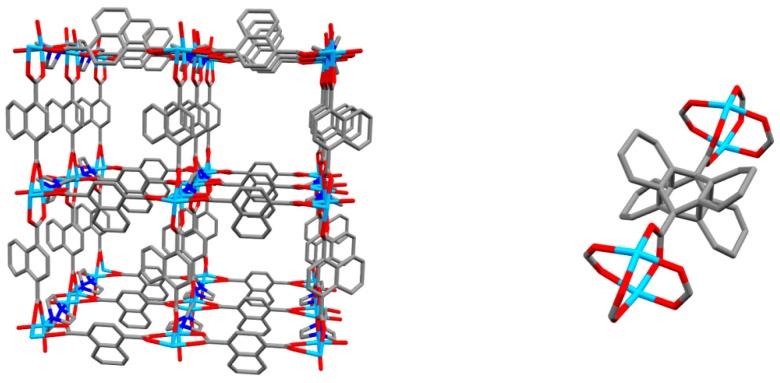https://cdn.ncbi.nlm.nih.gov/pmc/blobs/da0c/6474009/f97c1f962450/nanomaterials-09-00330-g003.jpg