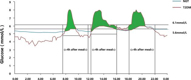 https://cdn.ncbi.nlm.nih.gov/pmc/blobs/da13/8178390/5b24e1862659/41387_2021_156_Fig2_HTML.jpg