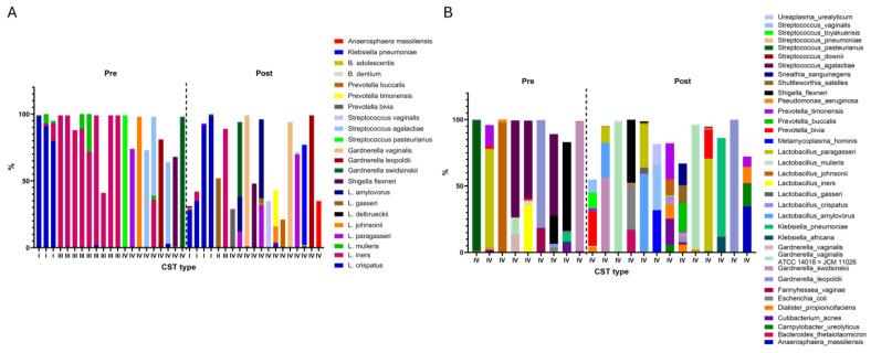 https://cdn.ncbi.nlm.nih.gov/pmc/blobs/da1a/12195170/aa654db5f260/microorganisms-13-01317-g001.jpg