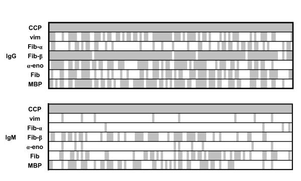 https://cdn.ncbi.nlm.nih.gov/pmc/blobs/da1b/3334645/1b0a53ab0d27/ar3524-2.jpg