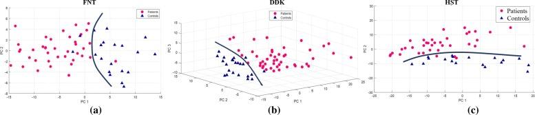 https://cdn.ncbi.nlm.nih.gov/pmc/blobs/da1b/6391824/748d49571ce8/12984_2019_490_Fig5_HTML.jpg