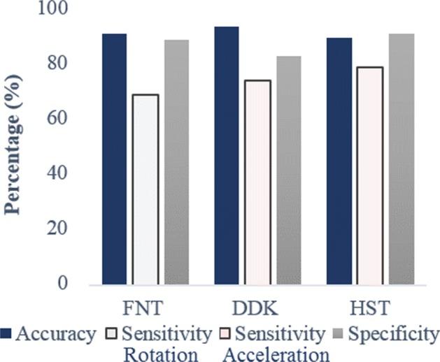 https://cdn.ncbi.nlm.nih.gov/pmc/blobs/da1b/6391824/cd3336a9542e/12984_2019_490_Fig9_HTML.jpg