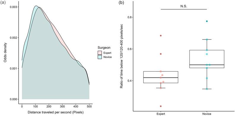 https://cdn.ncbi.nlm.nih.gov/pmc/blobs/da20/11139867/39ecf069e505/41598_2024_63388_Fig5_HTML.jpg