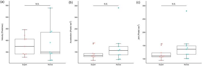 https://cdn.ncbi.nlm.nih.gov/pmc/blobs/da20/11139867/927283752a29/41598_2024_63388_Fig4_HTML.jpg