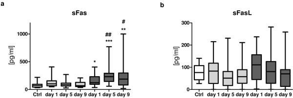 https://cdn.ncbi.nlm.nih.gov/pmc/blobs/da28/3222054/0edd8cd28654/cc9965-1.jpg