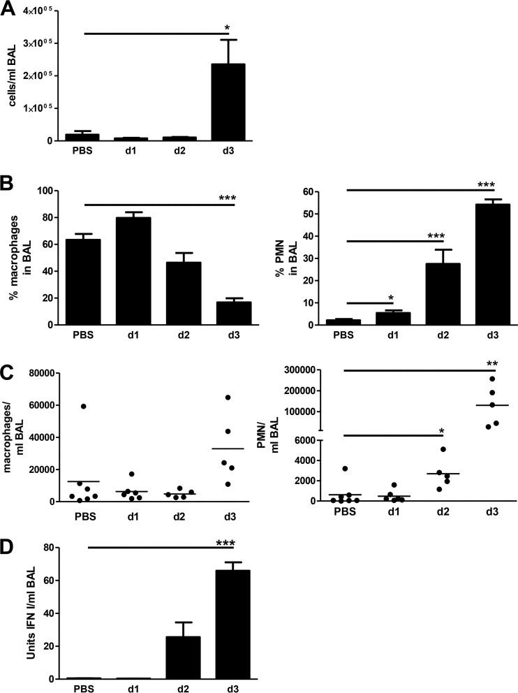 https://cdn.ncbi.nlm.nih.gov/pmc/blobs/da28/4959657/2938daab438f/mbo0021627950005.jpg