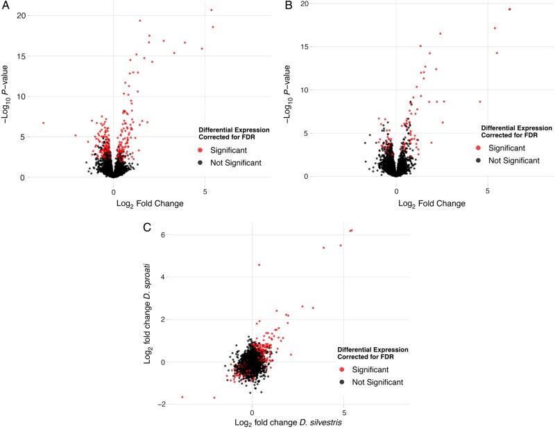 https://cdn.ncbi.nlm.nih.gov/pmc/blobs/da2a/4778489/b54a8b9475f6/cou06203.jpg
