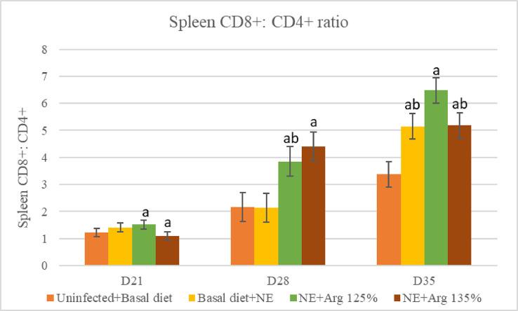 https://cdn.ncbi.nlm.nih.gov/pmc/blobs/da2e/11133980/82419c52592a/gr3.jpg