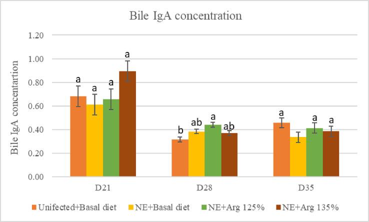 https://cdn.ncbi.nlm.nih.gov/pmc/blobs/da2e/11133980/e4f2f0fa716f/gr2.jpg