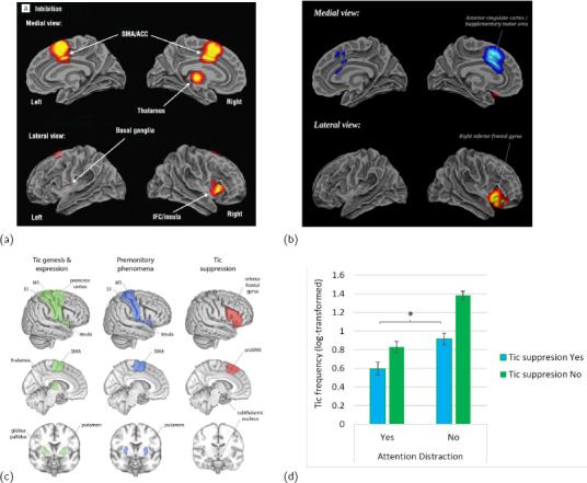 https://cdn.ncbi.nlm.nih.gov/pmc/blobs/da2e/11141335/09b08dd43269/j_joeb-2024-0006_fig_002.jpg