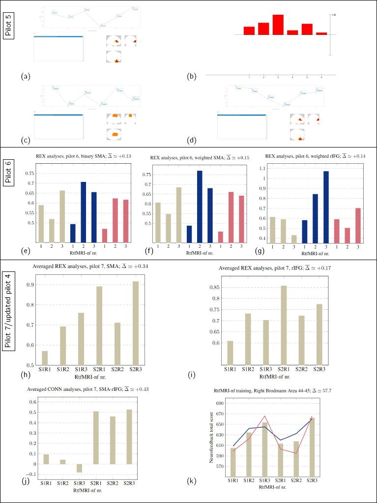 https://cdn.ncbi.nlm.nih.gov/pmc/blobs/da2e/11141335/1b4b9097cc8b/j_joeb-2024-0006_fig_008.jpg