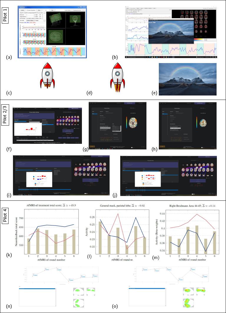 https://cdn.ncbi.nlm.nih.gov/pmc/blobs/da2e/11141335/cec4e3dc30e6/j_joeb-2024-0006_fig_007.jpg
