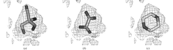 https://cdn.ncbi.nlm.nih.gov/pmc/blobs/da2e/2645608/b7b47302714f/d-63-00101-fig4.jpg