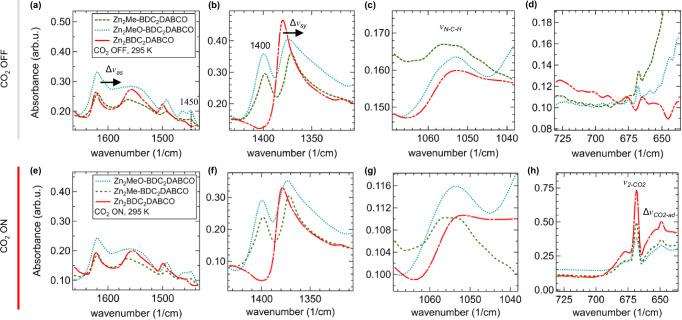 https://cdn.ncbi.nlm.nih.gov/pmc/blobs/da30/12321995/e5a7918c08e0/41467_2025_60027_Fig4_HTML.jpg