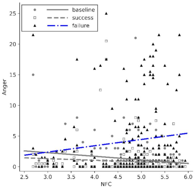 https://cdn.ncbi.nlm.nih.gov/pmc/blobs/da31/12442296/5bc966754ec8/40359_2025_3383_Fig2_HTML.jpg