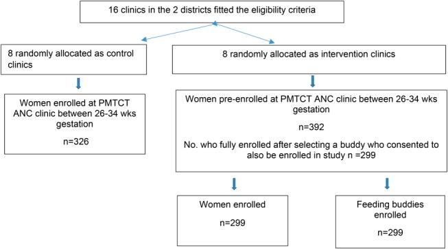 https://cdn.ncbi.nlm.nih.gov/pmc/blobs/da3b/5113241/91a0c6bb25e6/qai-72-s130-g002.jpg