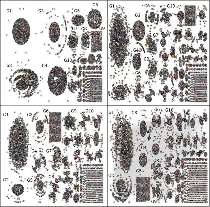 https://cdn.ncbi.nlm.nih.gov/pmc/blobs/da3d/7202309/5ff792331dd0/jmir_v22i5e18897_fig1.jpg