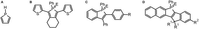 https://cdn.ncbi.nlm.nih.gov/pmc/blobs/da41/5403830/17c842cdb2ff/fchem-05-00028-g0001.jpg