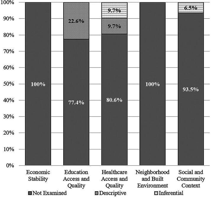 https://cdn.ncbi.nlm.nih.gov/pmc/blobs/da42/11564856/42f1cf281c32/neu.2023.0550_figure1.jpg