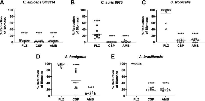 https://cdn.ncbi.nlm.nih.gov/pmc/blobs/da43/8316021/37f396877154/aac.02551-20-f002.jpg