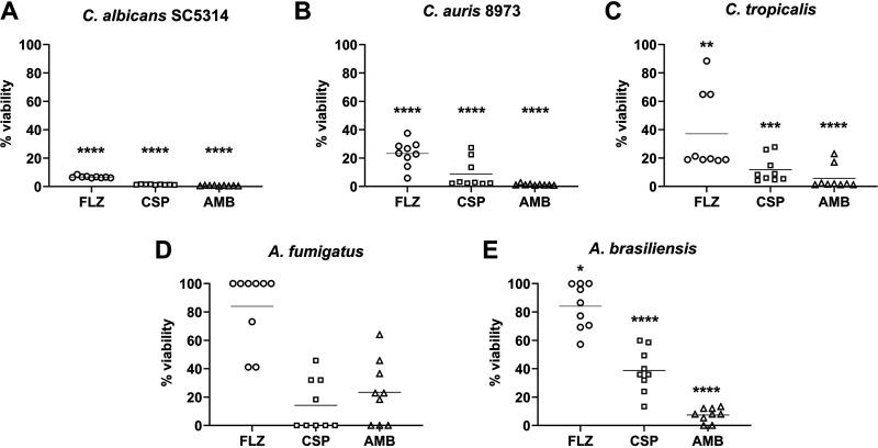https://cdn.ncbi.nlm.nih.gov/pmc/blobs/da43/8316021/9d8ecc96f84e/aac.02551-20-f003.jpg