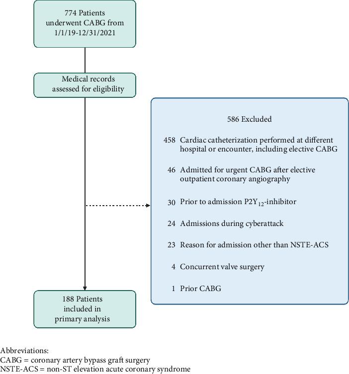 https://cdn.ncbi.nlm.nih.gov/pmc/blobs/da44/11999750/194dc6513539/CDTP2025-8959128.001.jpg