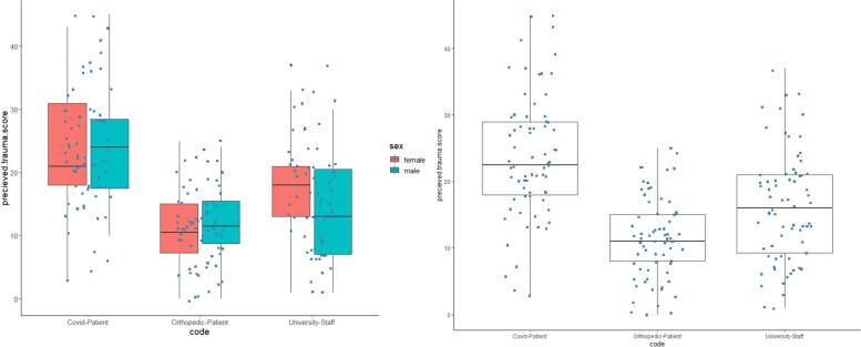 https://cdn.ncbi.nlm.nih.gov/pmc/blobs/da44/9909932/bbfc94bfdc53/12888_2023_4574_Fig2_HTML.jpg