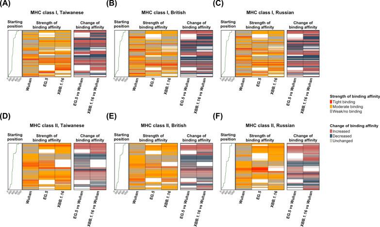 https://cdn.ncbi.nlm.nih.gov/pmc/blobs/da47/12039199/d759c58831cb/12929_2025_1139_Fig5_HTML.jpg