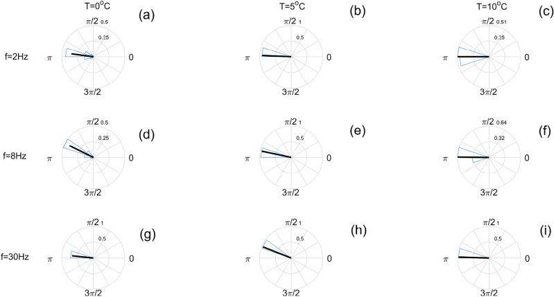 https://cdn.ncbi.nlm.nih.gov/pmc/blobs/da4b/11362309/31c9c456bc62/41598_2024_70655_Fig3_HTML.jpg