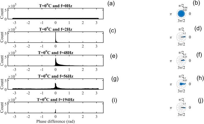 https://cdn.ncbi.nlm.nih.gov/pmc/blobs/da4b/11362309/5e6ce3b11923/41598_2024_70655_Fig7_HTML.jpg