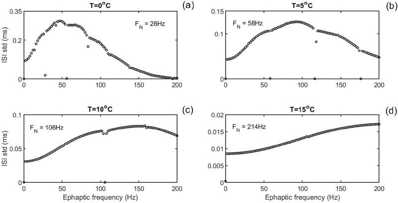 https://cdn.ncbi.nlm.nih.gov/pmc/blobs/da4b/11362309/803689df0f1d/41598_2024_70655_Fig6_HTML.jpg