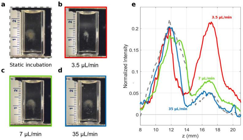https://cdn.ncbi.nlm.nih.gov/pmc/blobs/da4c/9324036/da8817ed8519/nanomaterials-12-02376-g002.jpg