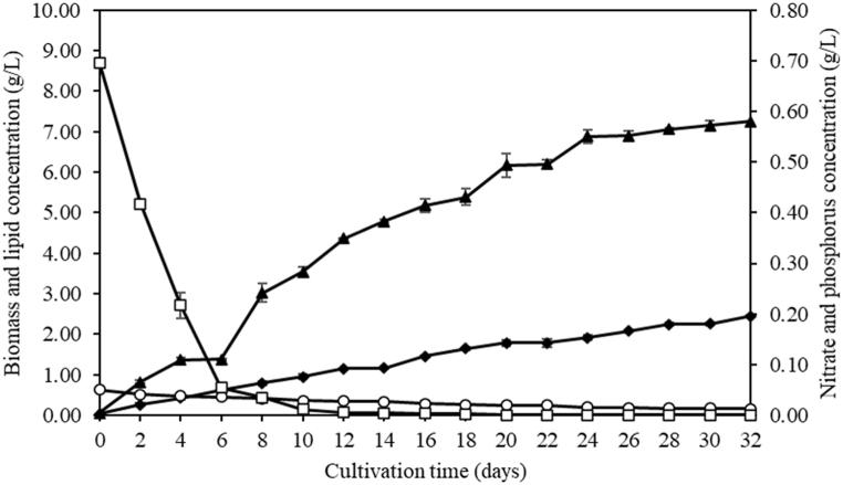 https://cdn.ncbi.nlm.nih.gov/pmc/blobs/da4e/10559119/f088a3bd7b31/gr3.jpg