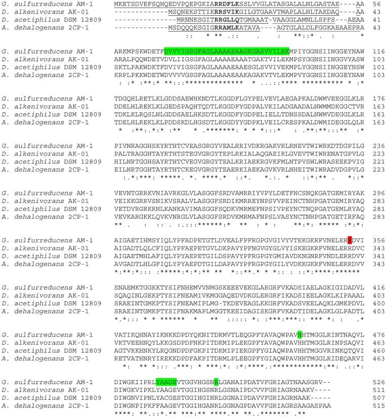https://cdn.ncbi.nlm.nih.gov/pmc/blobs/da4f/4427408/484fcd39a3c2/pone.0125888.g003.jpg