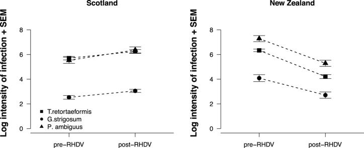 https://cdn.ncbi.nlm.nih.gov/pmc/blobs/da55/5993101/1378fa9776ed/fx1.jpg