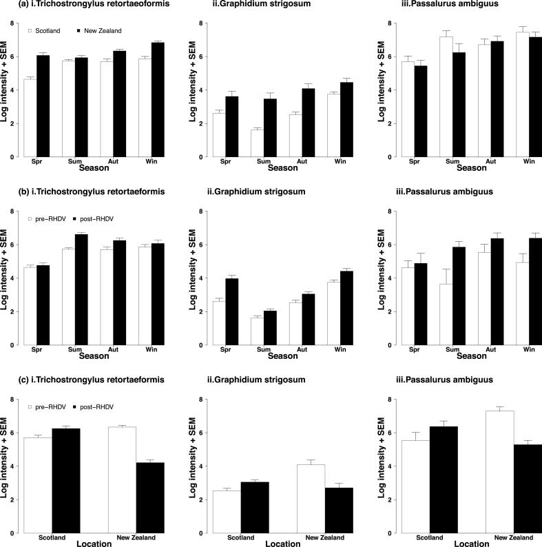https://cdn.ncbi.nlm.nih.gov/pmc/blobs/da55/5993101/d5c96bbc185f/gr1.jpg