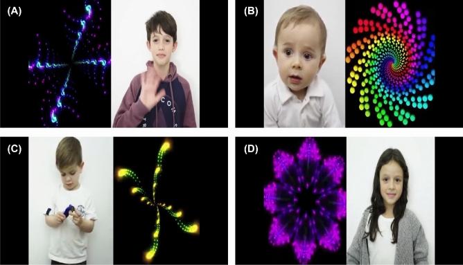 https://cdn.ncbi.nlm.nih.gov/pmc/blobs/da56/8115570/aeda4583636b/41598_2021_89023_Fig3_HTML.jpg