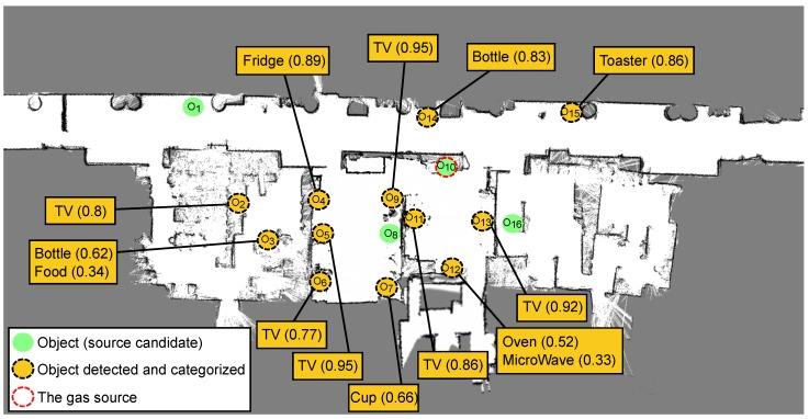 https://cdn.ncbi.nlm.nih.gov/pmc/blobs/da59/6308449/b75ad418aae5/sensors-18-04174-g004.jpg