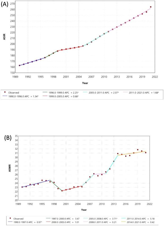 https://cdn.ncbi.nlm.nih.gov/pmc/blobs/da5f/12104079/38c0accba166/fendo-16-1505143-g002.jpg