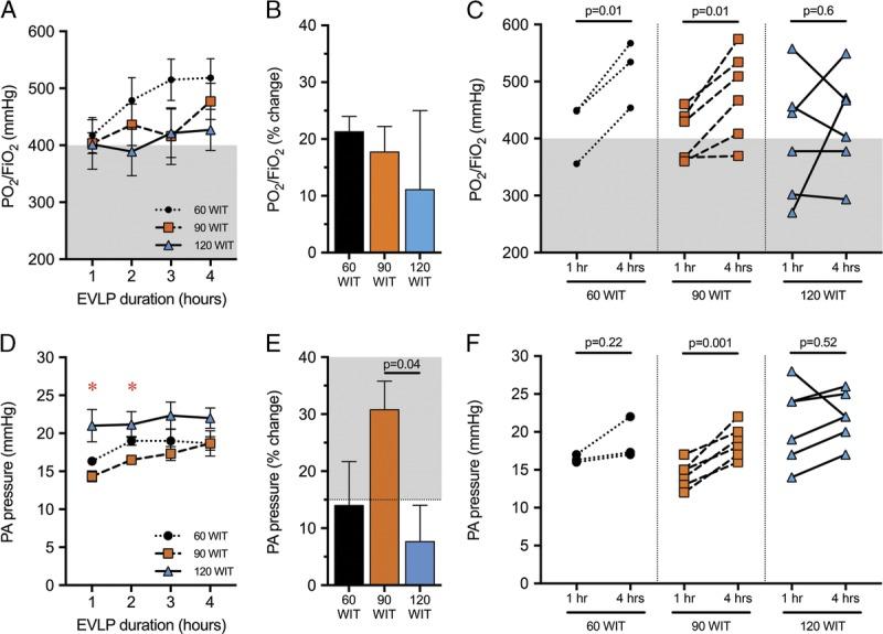 https://cdn.ncbi.nlm.nih.gov/pmc/blobs/da5f/6283086/834536c2f510/txd-4-e405-g004.jpg