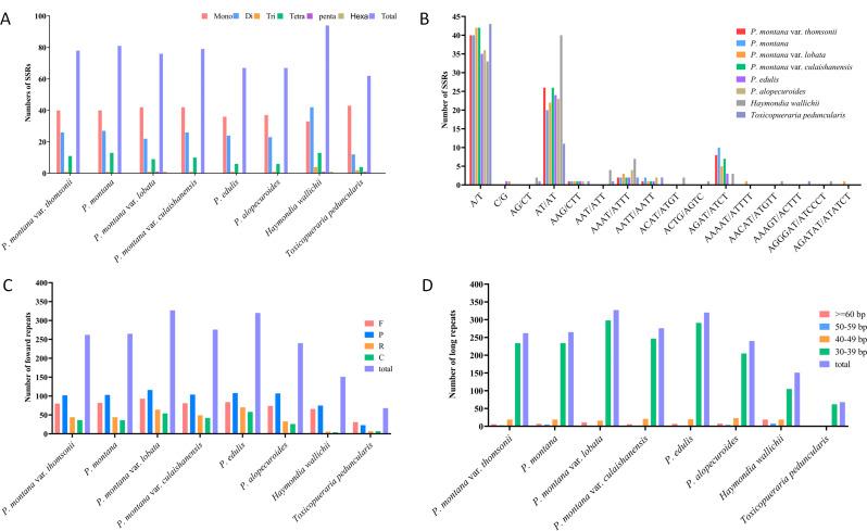 https://cdn.ncbi.nlm.nih.gov/pmc/blobs/da63/11656598/c81b1db8f8b9/12870_2024_5905_Fig4_HTML.jpg